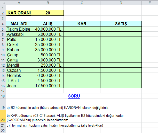 Dört İşlem Uygulamaları