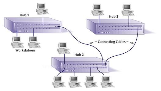 Başlıksız İ&ccedil;erik______________________