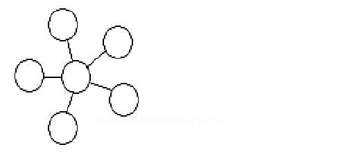 Başlıksız İ&ccedil;erik______________________