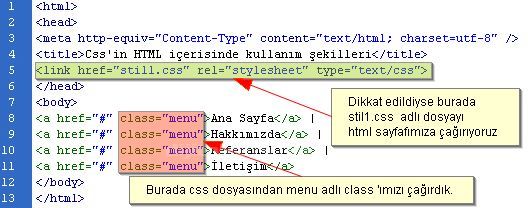 Cssin Html İ&ccedil;erisinde Kullanım Şekilleri, Puseduo Class &Ouml;rnekleri