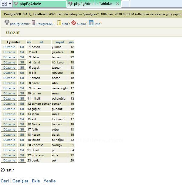 Postgresql WHERE kullanımı