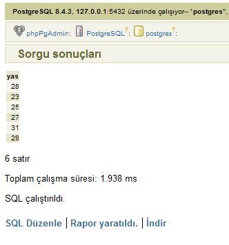 Postgressql Veri Tabanında Group By Kullanımı, Having Kullanımı