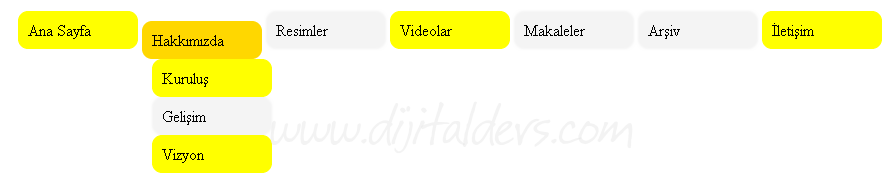 CSS ile Menü Yapımı